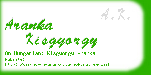 aranka kisgyorgy business card